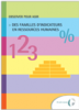 Couverture de la publication &amp;quot;Familles d&amp;#039;indicateurs RH&amp;quot;