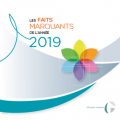 Couverture de la publication Faits marquants 2019