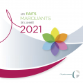 Couverture de la publication Les faits marquants 2021